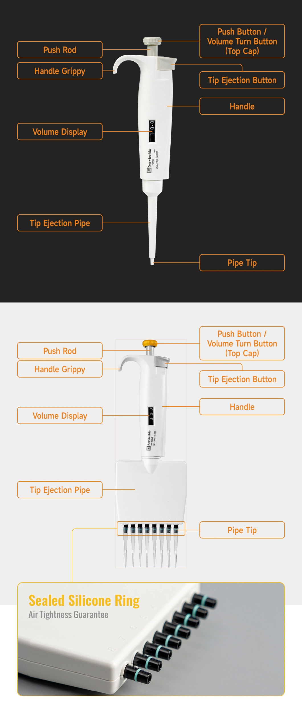 Servicebio Lab Variable Micropipette 10UL 200UL 1000UL 5000UL 300UL Precise Single Channel Multichannel Universal Fit Digital Adjustable Micro Pipettes