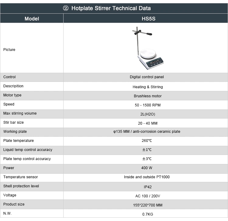 Joan Laboratory Hotplate Magnetic Stirrer Manufacturer