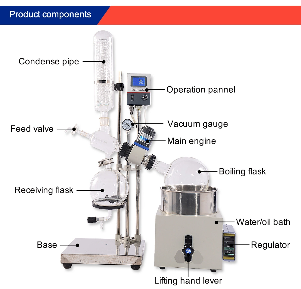 S-H Biotech Laboratory Lab Equipment Small Capacity Mini Vacuum Rotary Evaporator Price