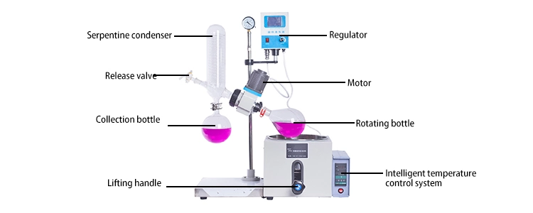 Fractional Distillation Unit for Laboratory Rotary Evaporator 5L